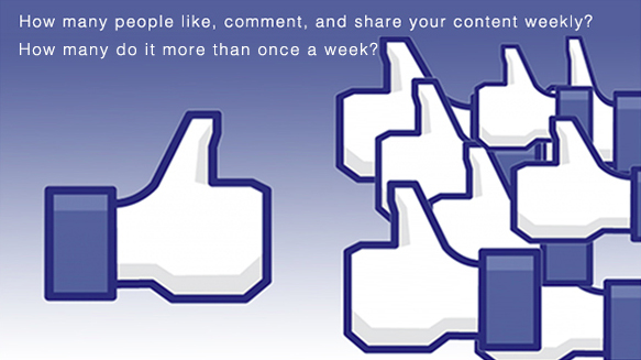 Tutorial: How many users engaged with your content more than once in the last week?