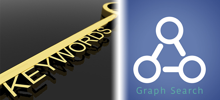 Keywords and Graph Search for Social Media Monitoring