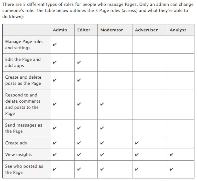 1 Facebook Marketing Consultants: Give your clients a peace of mind