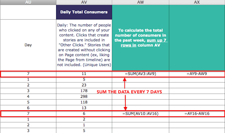 Post 62 Image 111 This might be geeky, but it will change the way you think about evaluating your content strategy