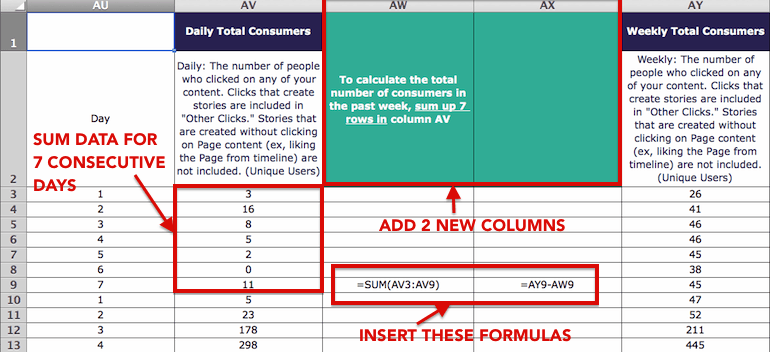 Post 62 Image 92 This might be geeky, but it will change the way you think about evaluating your content strategy