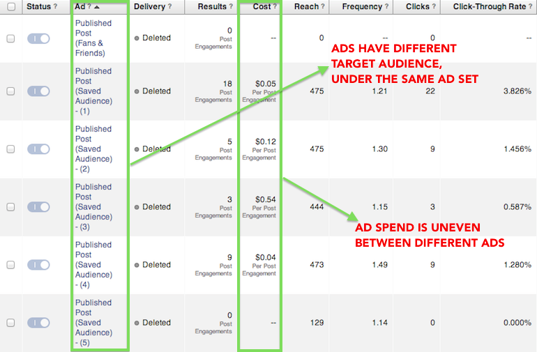 Screen Shot 2014 05 18 at 1.02.20 pm Facebook Ad Sets: Are you using them correctly?
