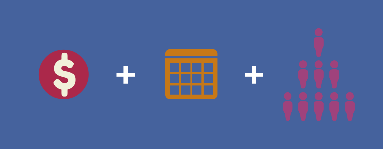 Untitled design1 Facebook Ad Sets: Are you using them correctly?